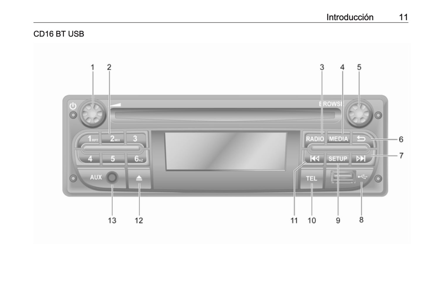 Opel Movano Manual de infoentretenimiento 2014 - 2019