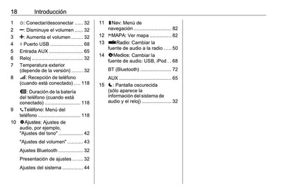 Opel Movano Manual de infoentretenimiento 2014 - 2019