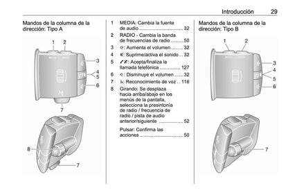 Opel Movano Manual de infoentretenimiento 2014 - 2019