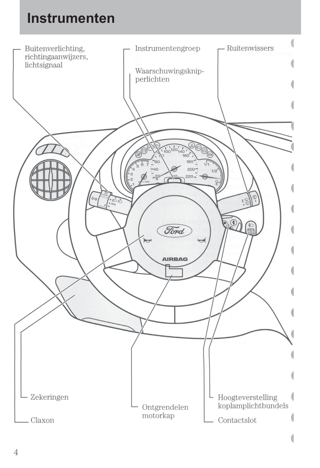 2003-2006 Ford StreetKa Gebruikershandleiding | Nederlands