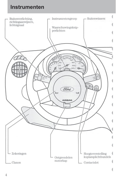 2003-2006 Ford StreetKa Gebruikershandleiding | Nederlands