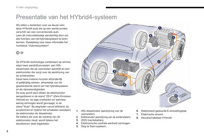 2013-2014 Peugeot 508 RXH Gebruikershandleiding | Nederlands