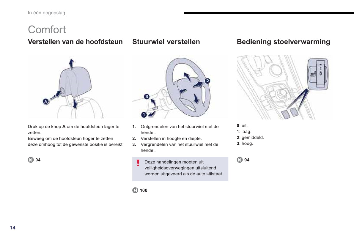 2013-2014 Peugeot 508 RXH Gebruikershandleiding | Nederlands