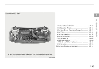 2018-2019 Kia Rio Gebruikershandleiding | Duits