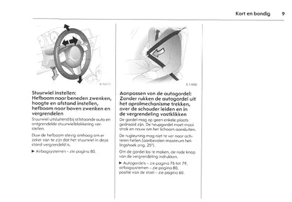 2007-2011 Opel Antara Owner's Manual | Dutch