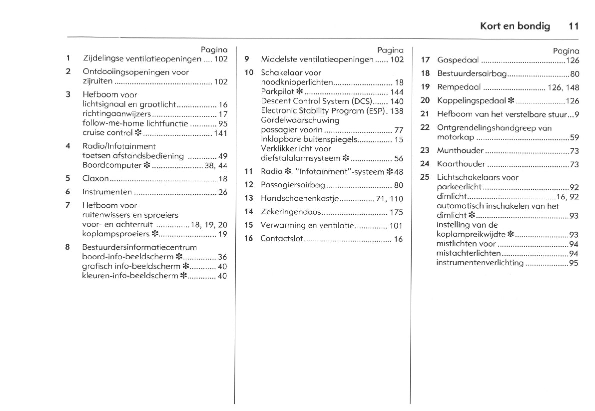 2007-2011 Opel Antara Owner's Manual | Dutch