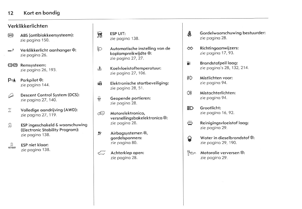 2007-2011 Opel Antara Owner's Manual | Dutch