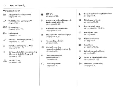 2007-2011 Opel Antara Owner's Manual | Dutch