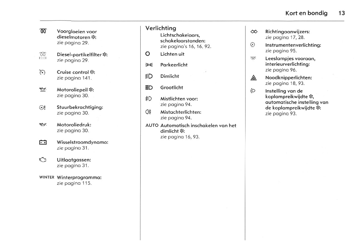 2007-2011 Opel Antara Owner's Manual | Dutch