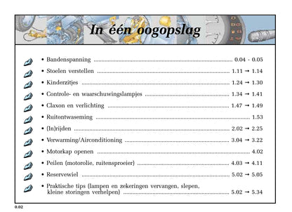 2002-2003 Renault Clio Bedienungsanleitung | Niederländisch