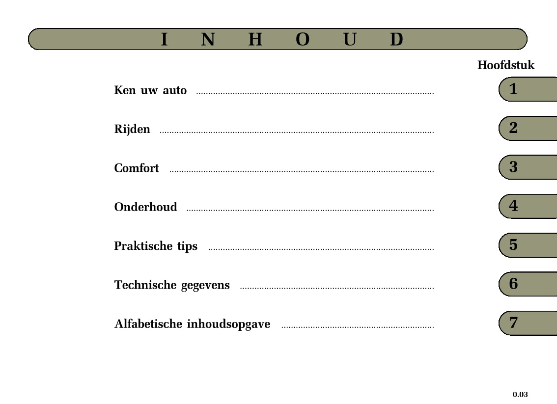 2002-2003 Renault Clio Bedienungsanleitung | Niederländisch