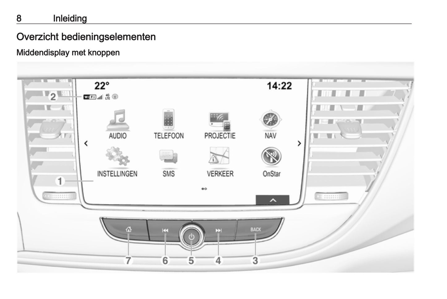 Opel Mokka X Infotainment Handleiding 2016 - 2020