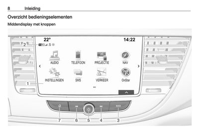 Opel Mokka X Infotainment Handleiding 2016 - 2020