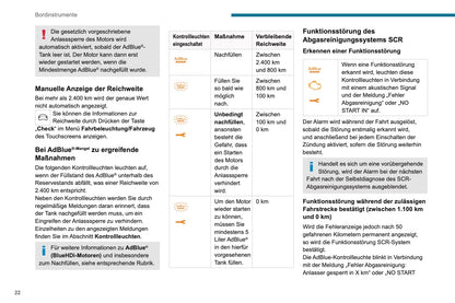 2019-2020 Peugeot 2008 / e-2008 Gebruikershandleiding | Duits