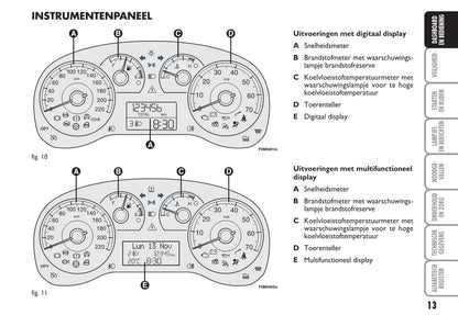 2010-2011 Fiat Grande Punto Gebruikershandleiding | Nederlands