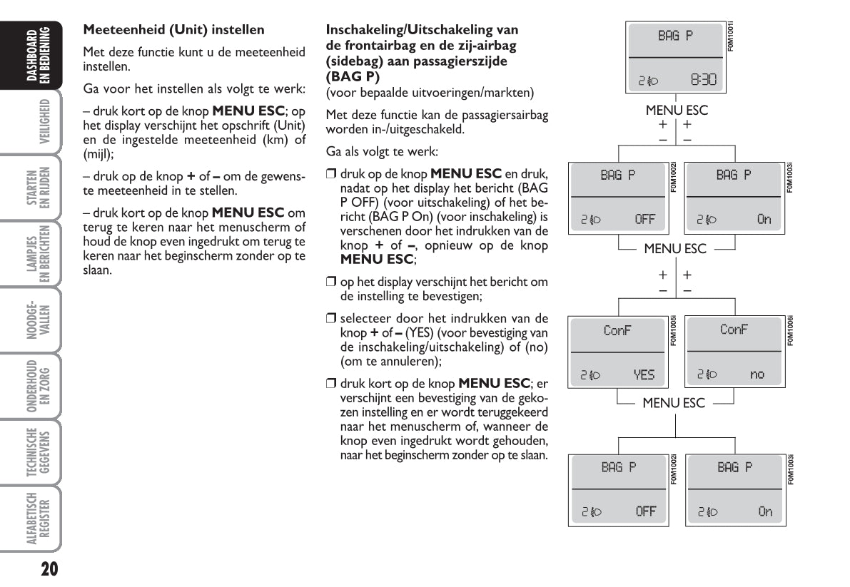 2010-2011 Fiat Grande Punto Gebruikershandleiding | Nederlands