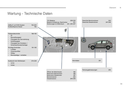 2015-2016 Peugeot 3008 HYbrid4 Gebruikershandleiding | Duits