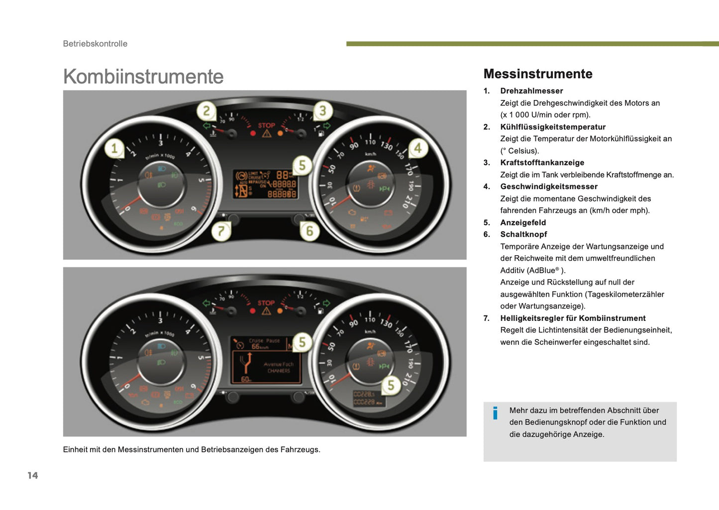 2015-2016 Peugeot 3008 HYbrid4 Gebruikershandleiding | Duits