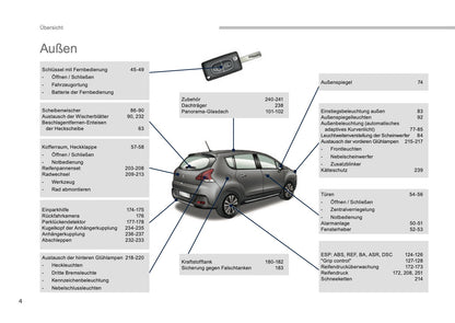 2015-2016 Peugeot 3008 HYbrid4 Gebruikershandleiding | Duits