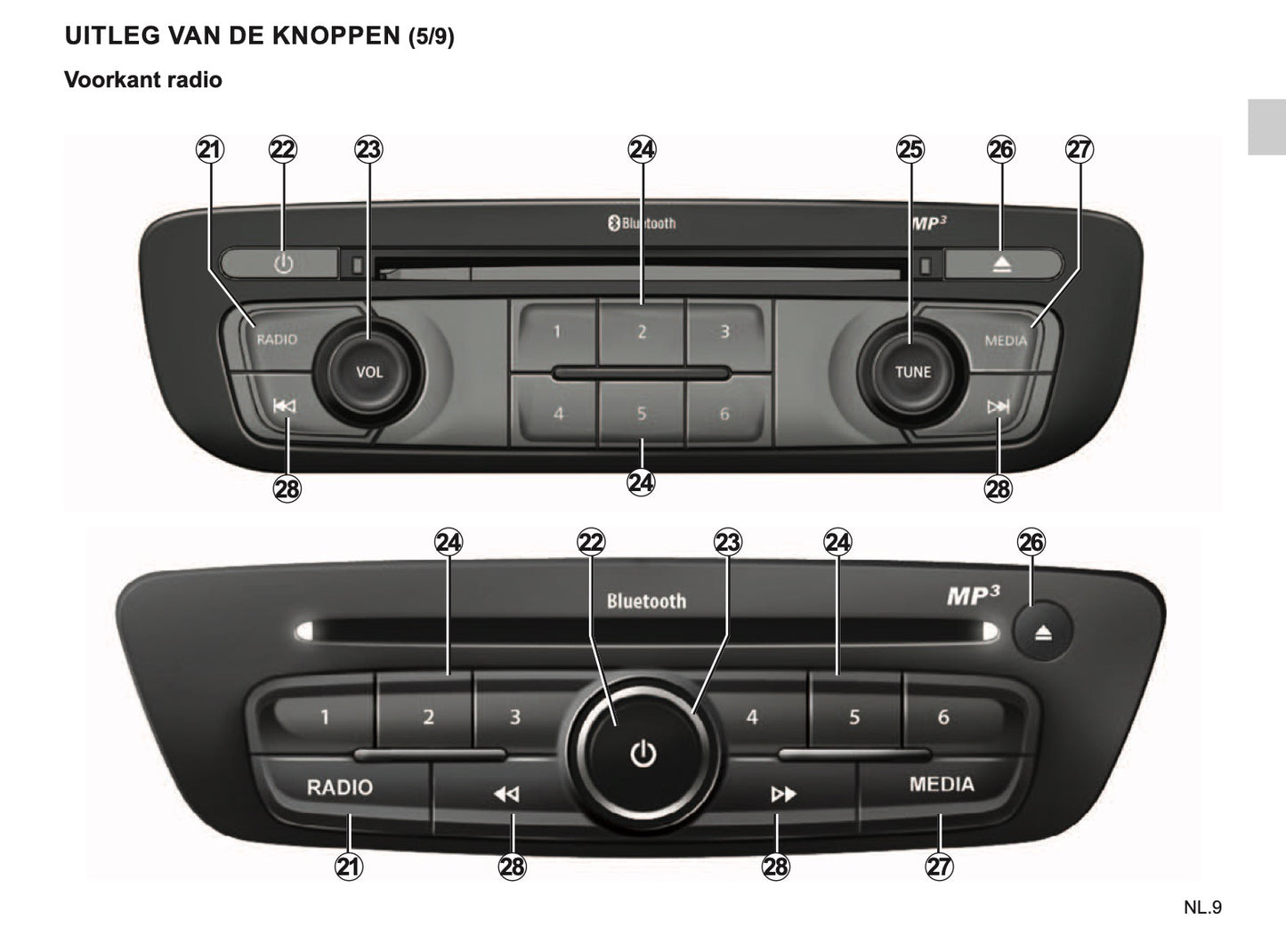 Renault R-Link Handleiding