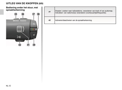 Renault R-Link Handleiding