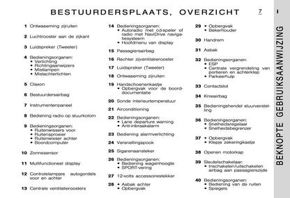 2005-2006 Citroën C5 Gebruikershandleiding | Nederlands