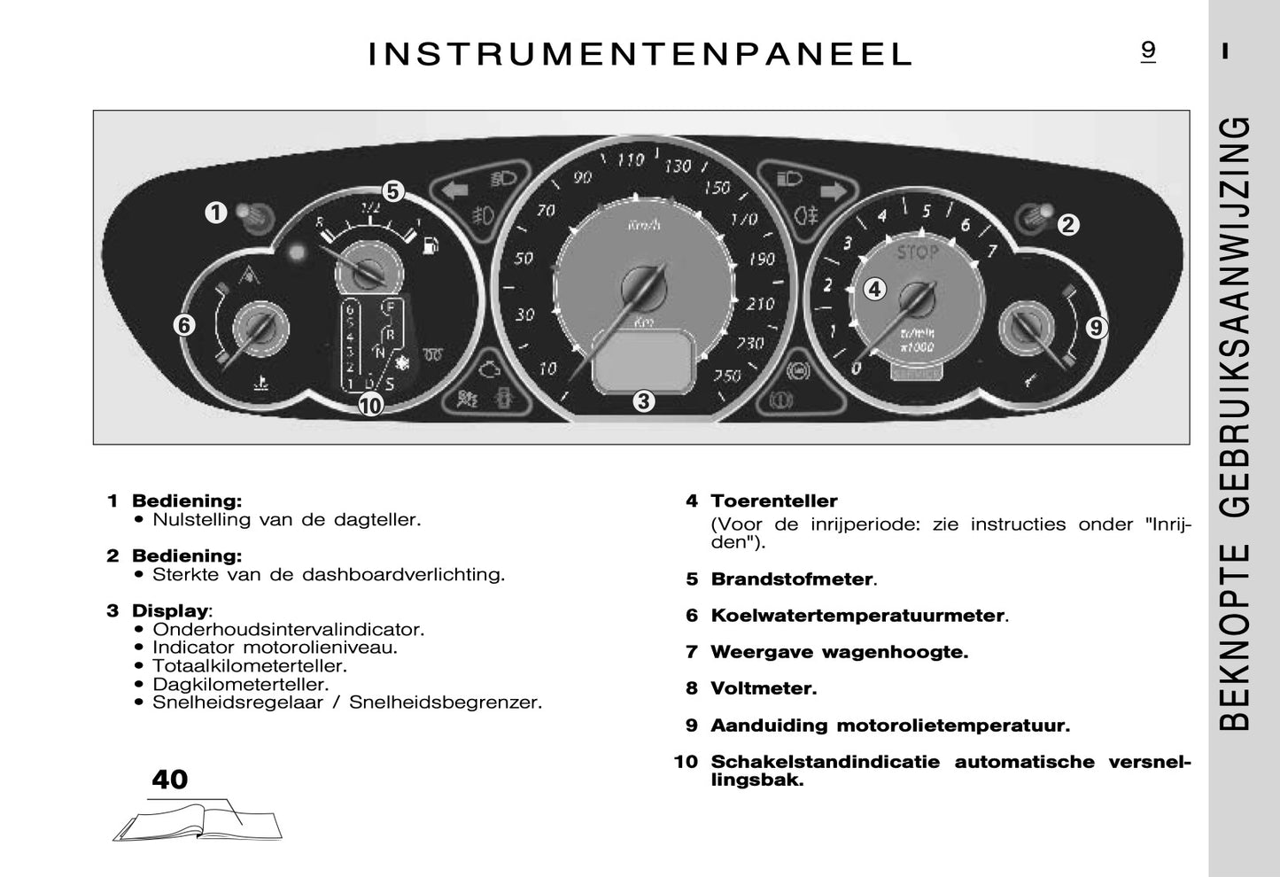 2005-2006 Citroën C5 Gebruikershandleiding | Nederlands