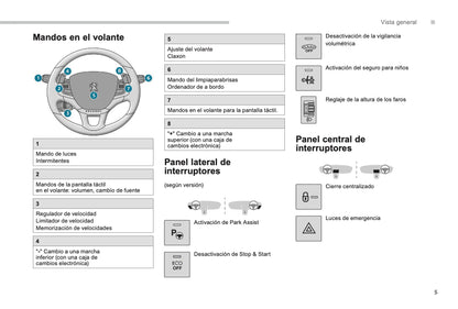 2018-2019 Peugeot 2008 Manuel du propriétaire | Espagnol