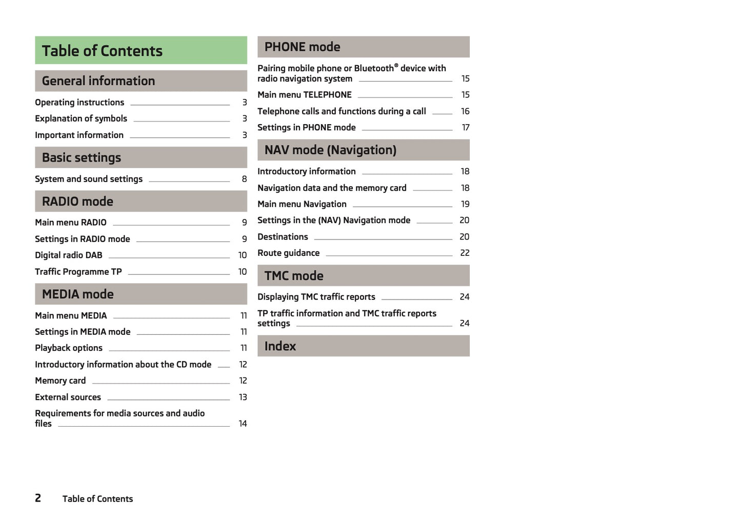 Skoda Amundsen+ Owner's Manual 2012