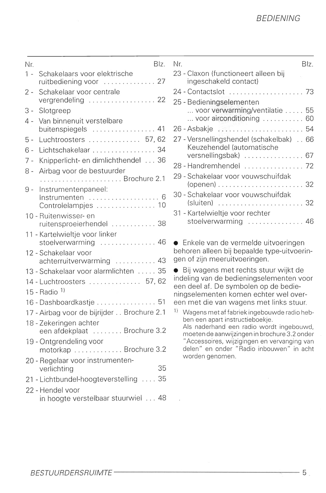 1998-2005 Volkswagen Lupo Bedienungsanleitung | Niederländisch