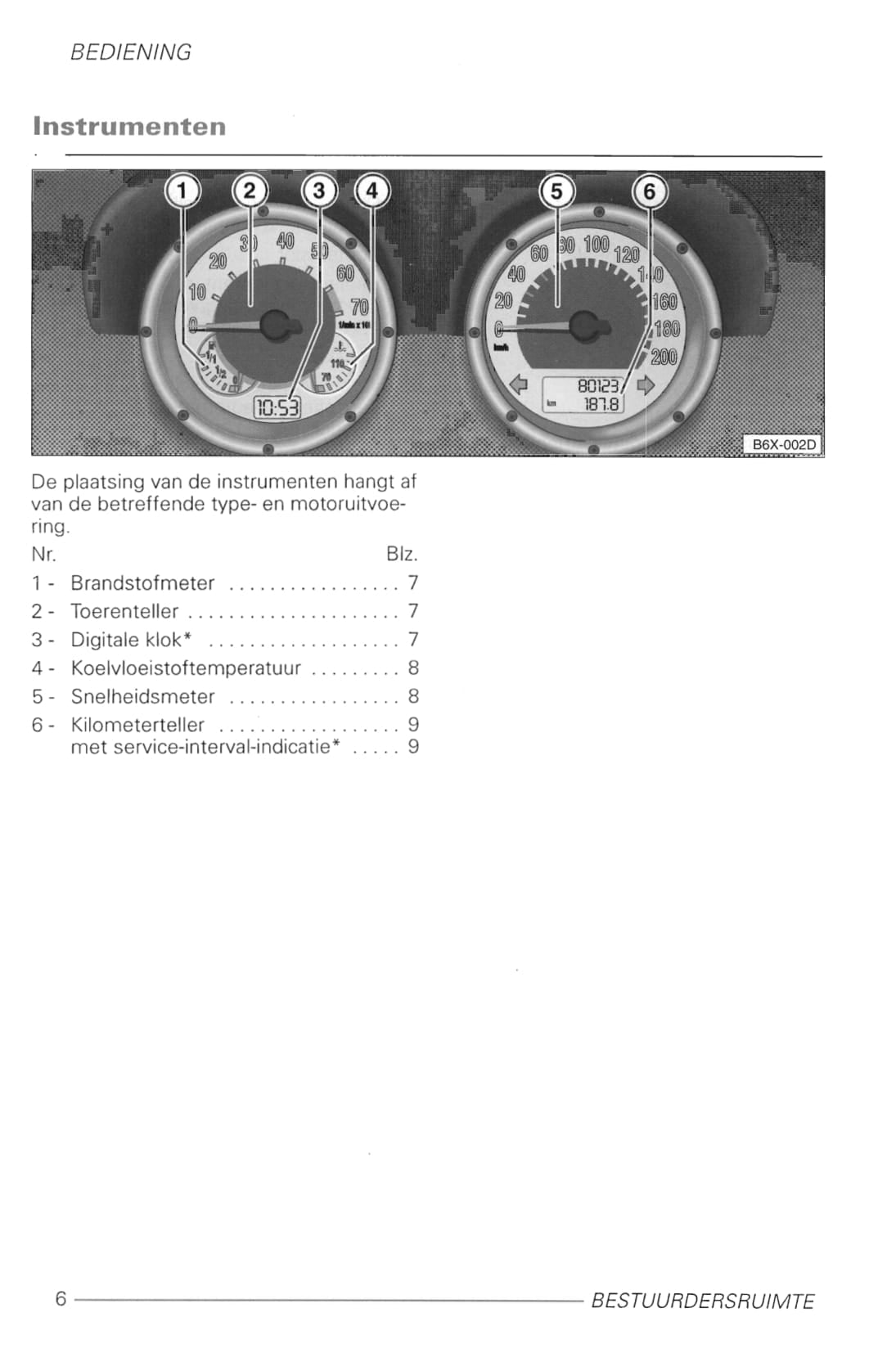 1998-2005 Volkswagen Lupo Bedienungsanleitung | Niederländisch