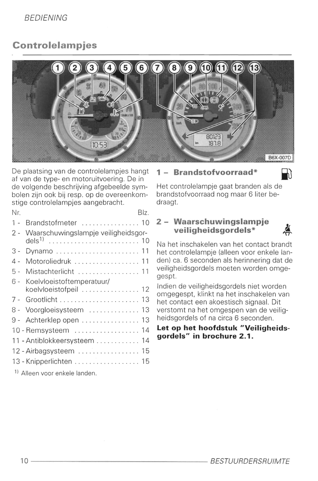 1998-2005 Volkswagen Lupo Bedienungsanleitung | Niederländisch