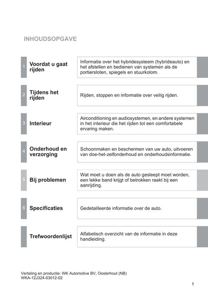 2013-2014 Toyota Yaris/Yaris Hybrid Owner's Manual | Dutch