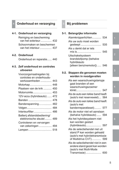 2013-2014 Toyota Yaris/Yaris Hybrid Owner's Manual | Dutch