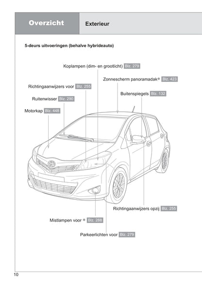 2013-2014 Toyota Yaris/Yaris Hybrid Owner's Manual | Dutch