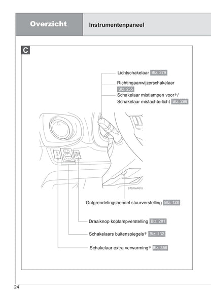 2013-2014 Toyota Yaris/Yaris Hybrid Owner's Manual | Dutch