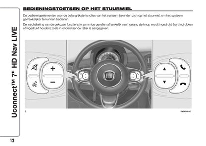 Fiat 500 Uconnect Radio NAV 7.0 Handleiding 2016