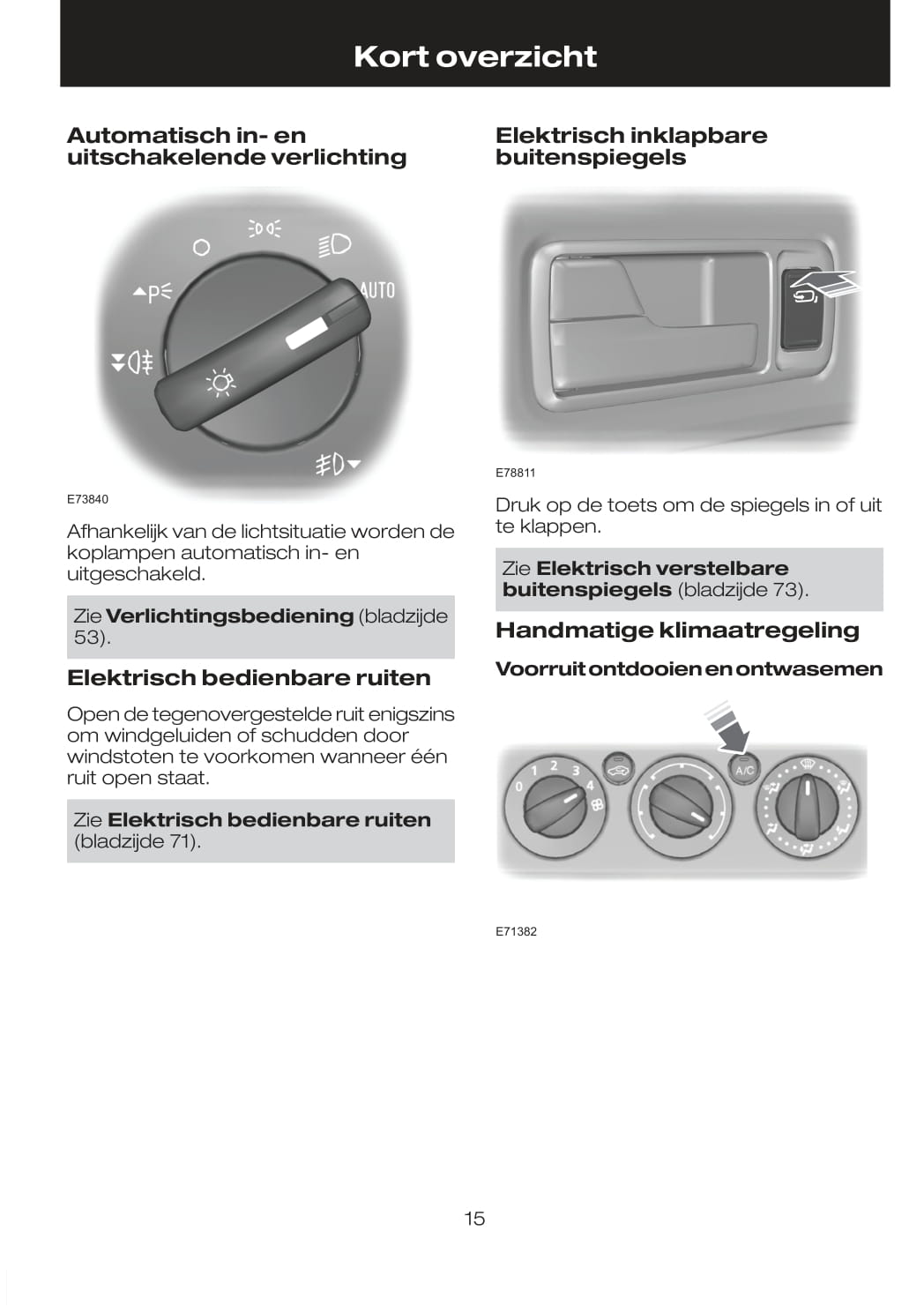 2008-2011 Ford Focus Gebruikershandleiding | Nederlands