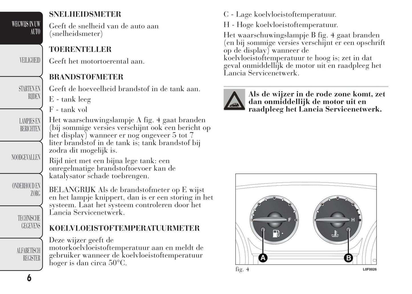 2011-2015 Lancia Ypsilon Gebruikershandleiding | Nederlands