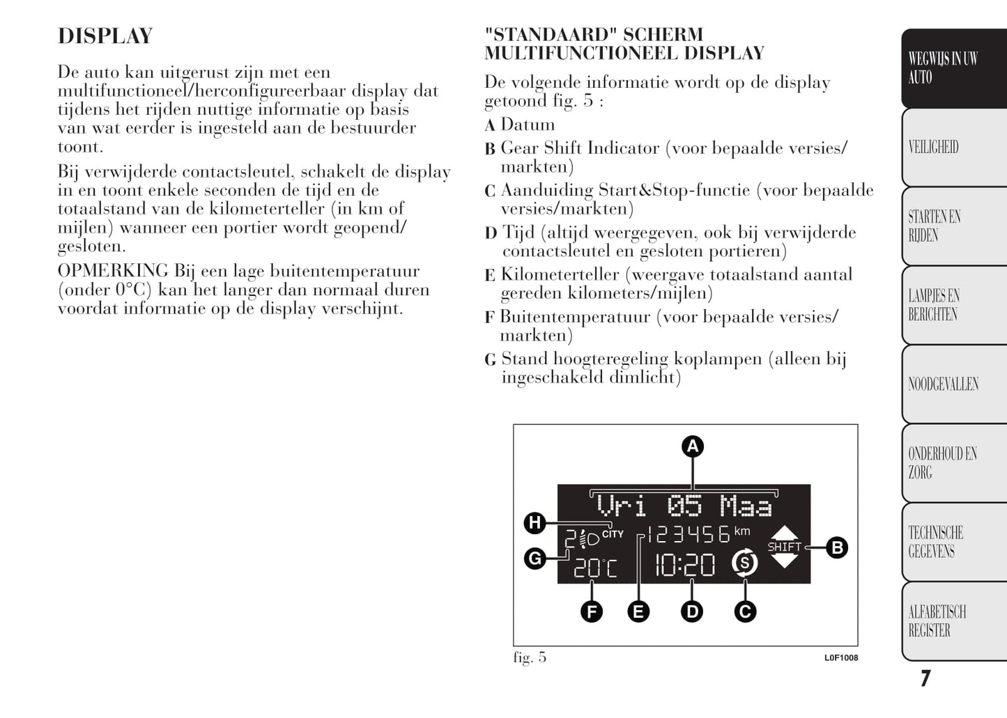 2011-2015 Lancia Ypsilon Gebruikershandleiding | Nederlands