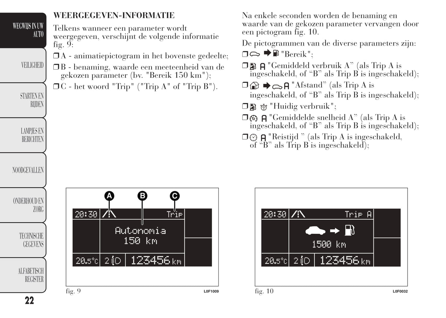 2011-2015 Lancia Ypsilon Gebruikershandleiding | Nederlands