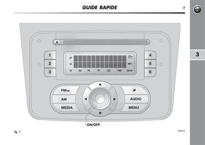 Alfa Romeo MiTo Autoradio Guide d'utilisation 2008 - 2014