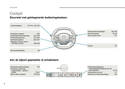 2016 Peugeot 3008 Bedienungsanleitung | Niederländisch