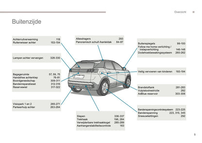 2016 Peugeot 3008 Bedienungsanleitung | Niederländisch