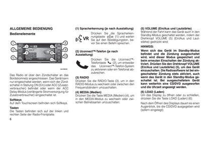 Multimedia System Bedienungsanleitung 2011 - 2013