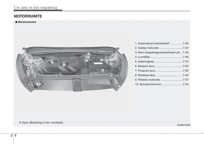 2013-2015 Kia Sportage Manuel du propriétaire | Néerlandais