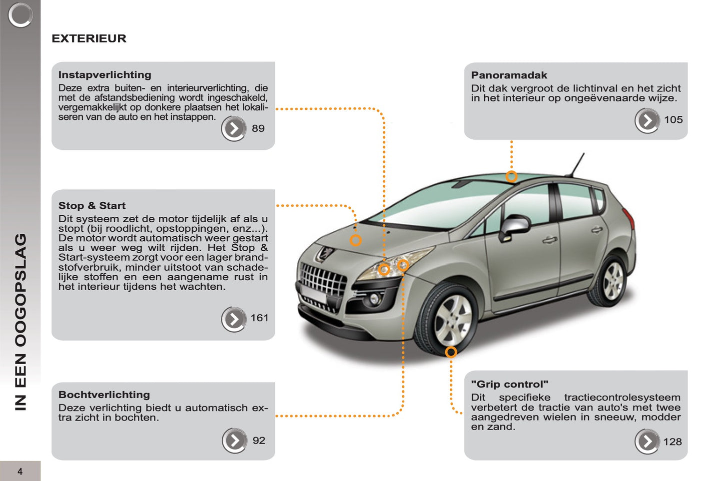 2012-2013 Peugeot 3008 Manuel du propriétaire | Néerlandais