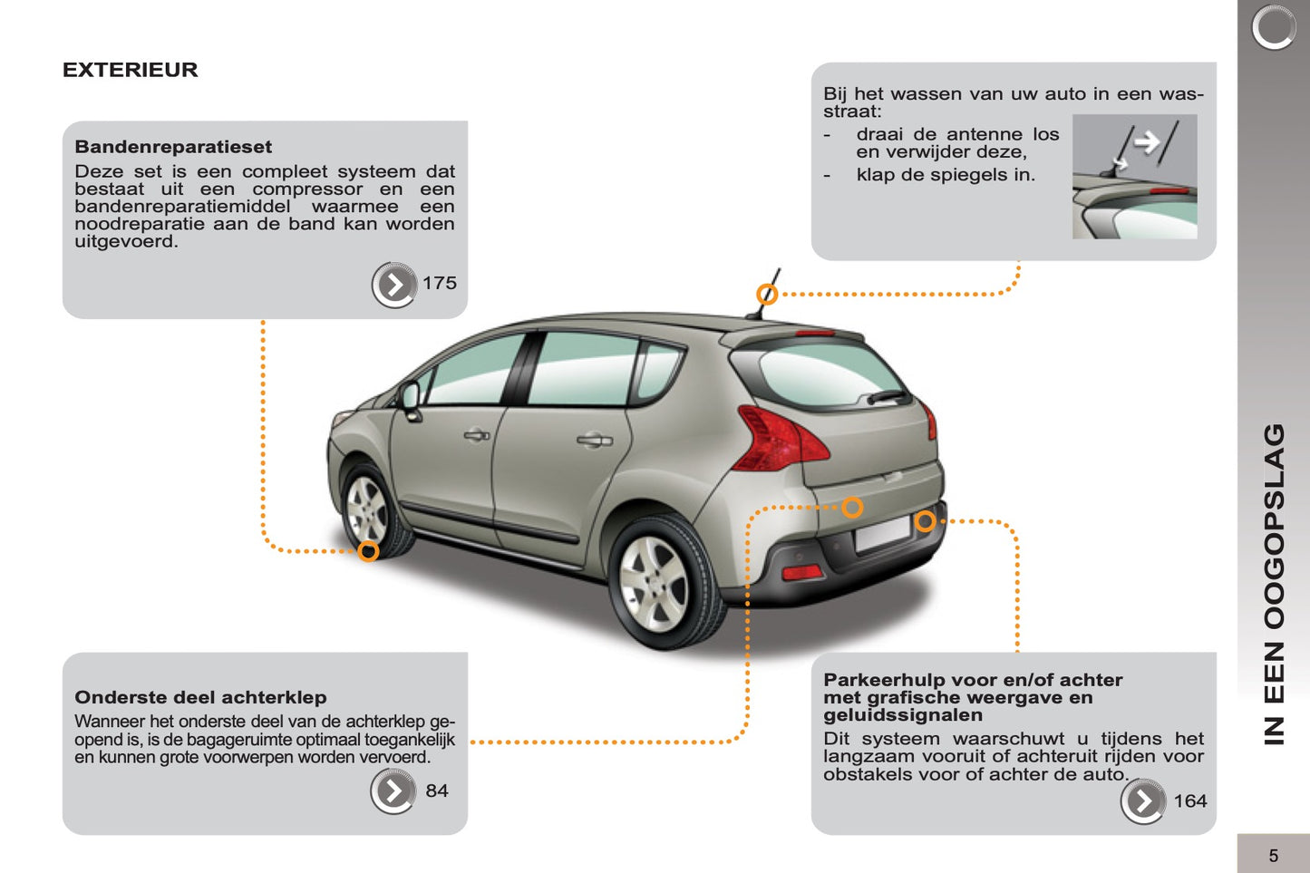 2012-2013 Peugeot 3008 Manuel du propriétaire | Néerlandais