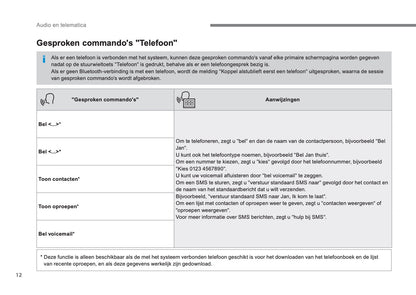 Citroën Audio- En Telematicasysteem Handleiding 2016