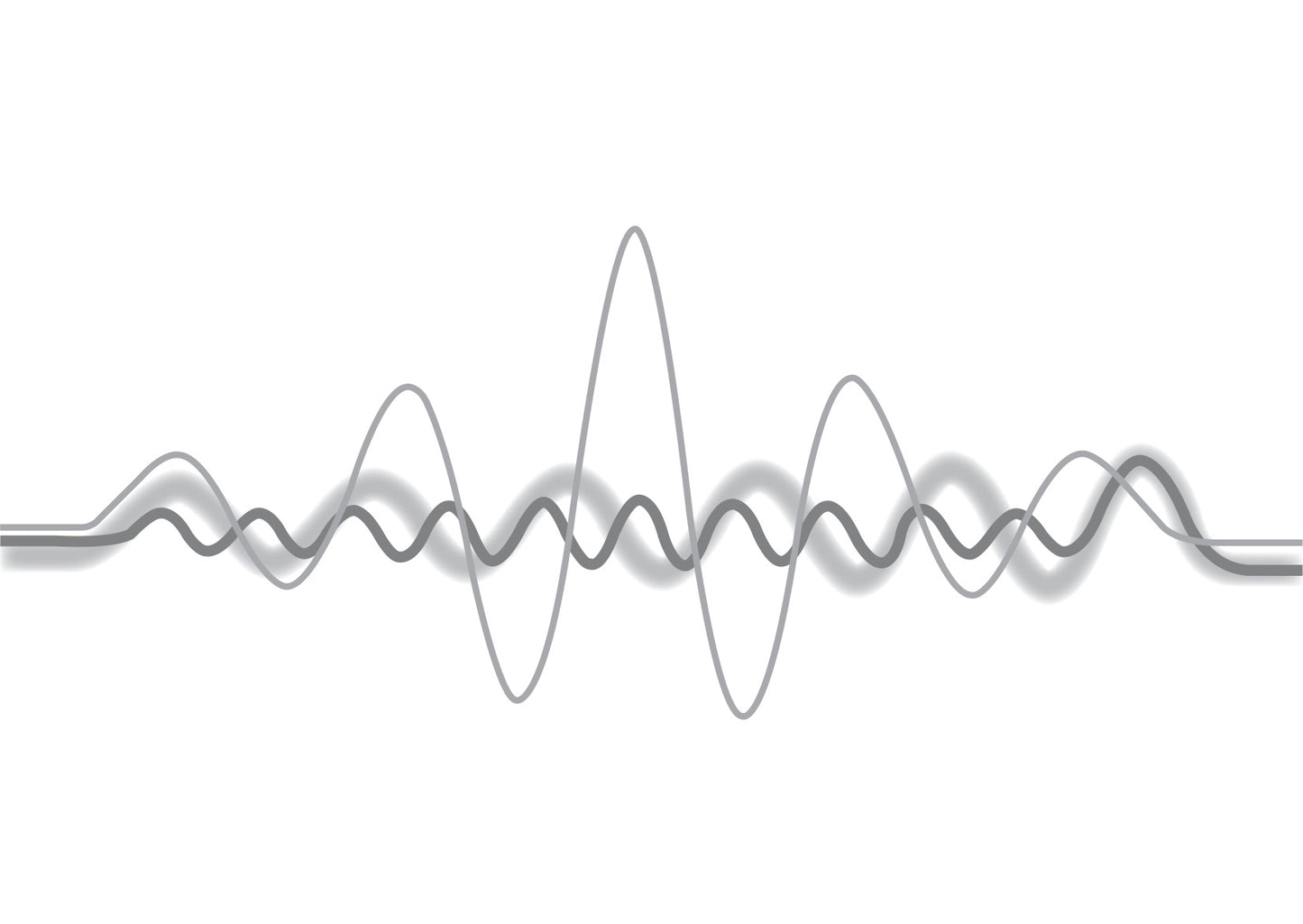 Citroën Audio- En Telematicasysteem Handleiding 2016